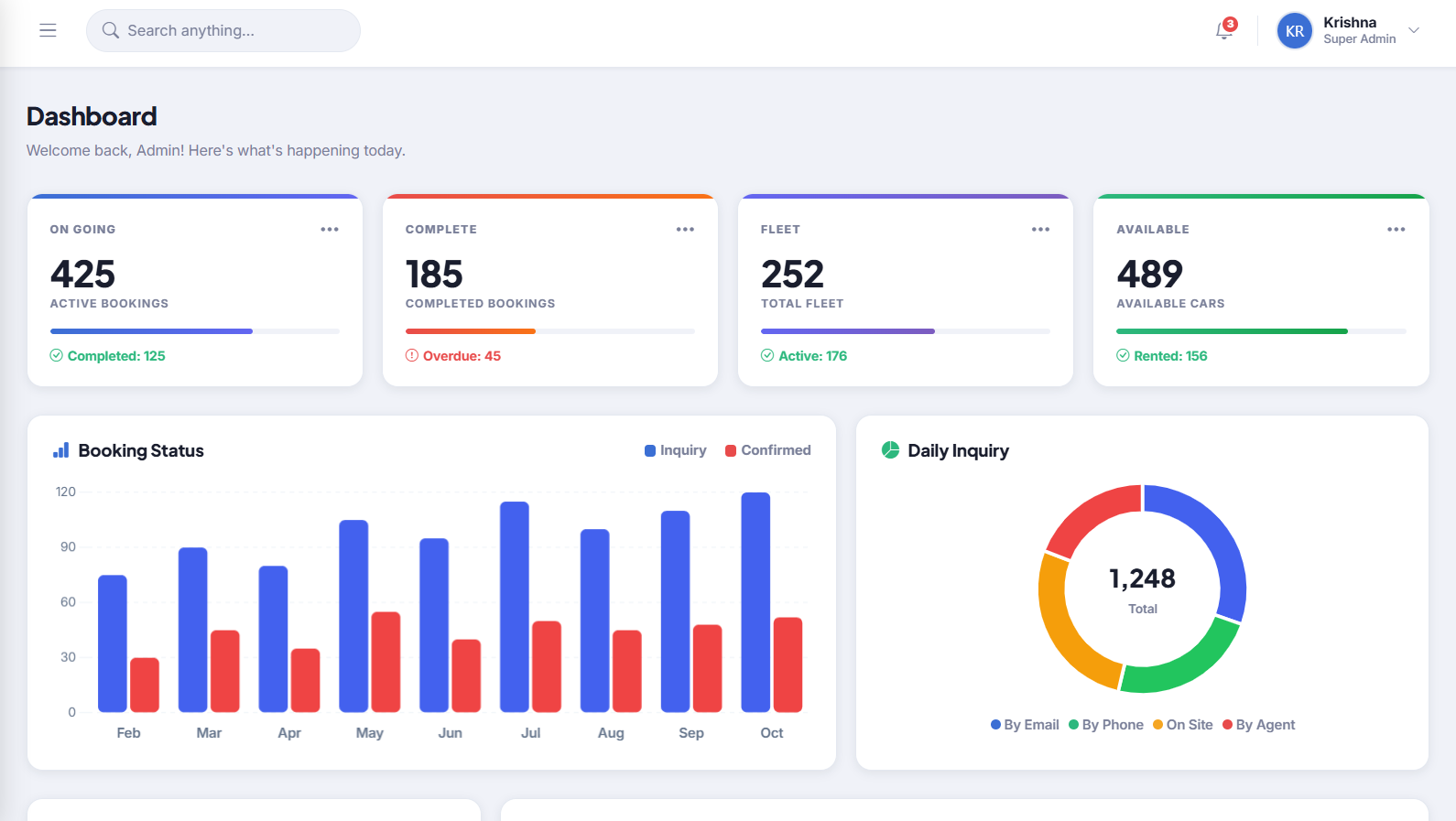 Multi-Vendor Marketplace